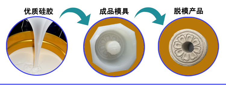 石膏液體硅膠翻模，打造完美復(fù)制品